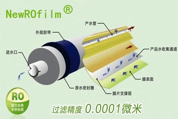 地下水反渗透阻垢剂NEW137用于高硅高钙地下水阻止结垢